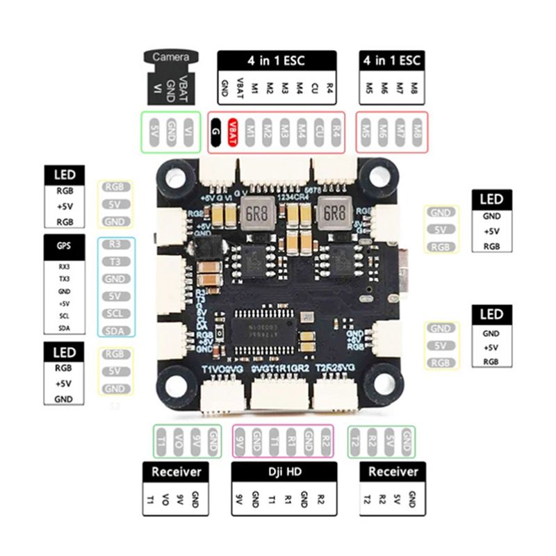 Controlador de Vuelo ABXE-F722 - Drone Flight Controller reseña y precio