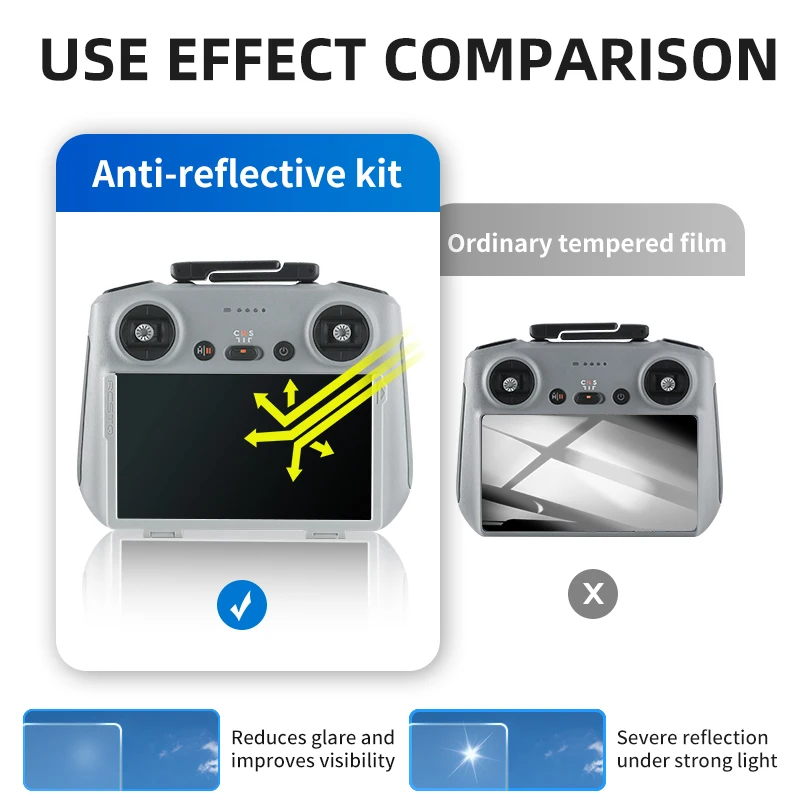 RCSTQ película antirreflectant - Dji Drone Mini 3 reseña y precio